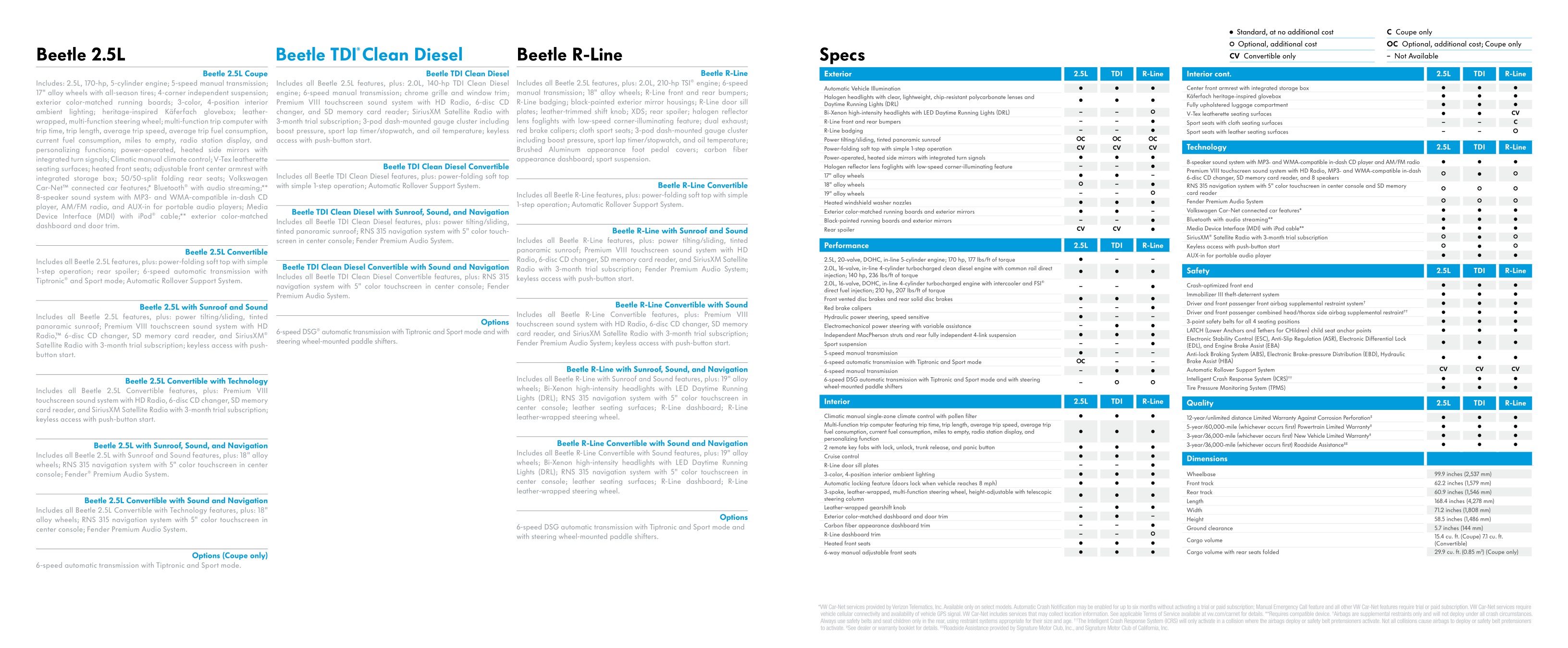 2014 VW Beetle Brochure Page 8